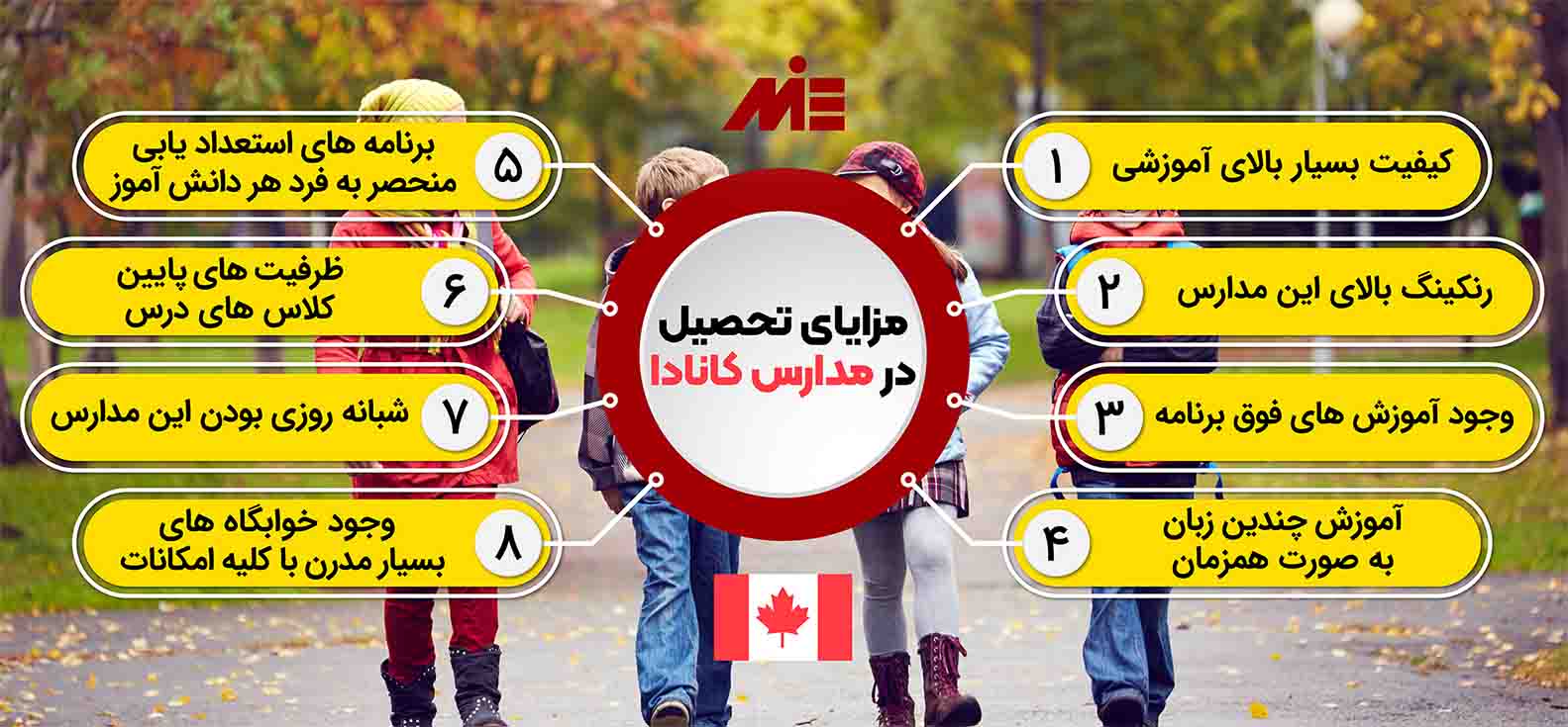 مزایای تحصیل در مدارس کانادا