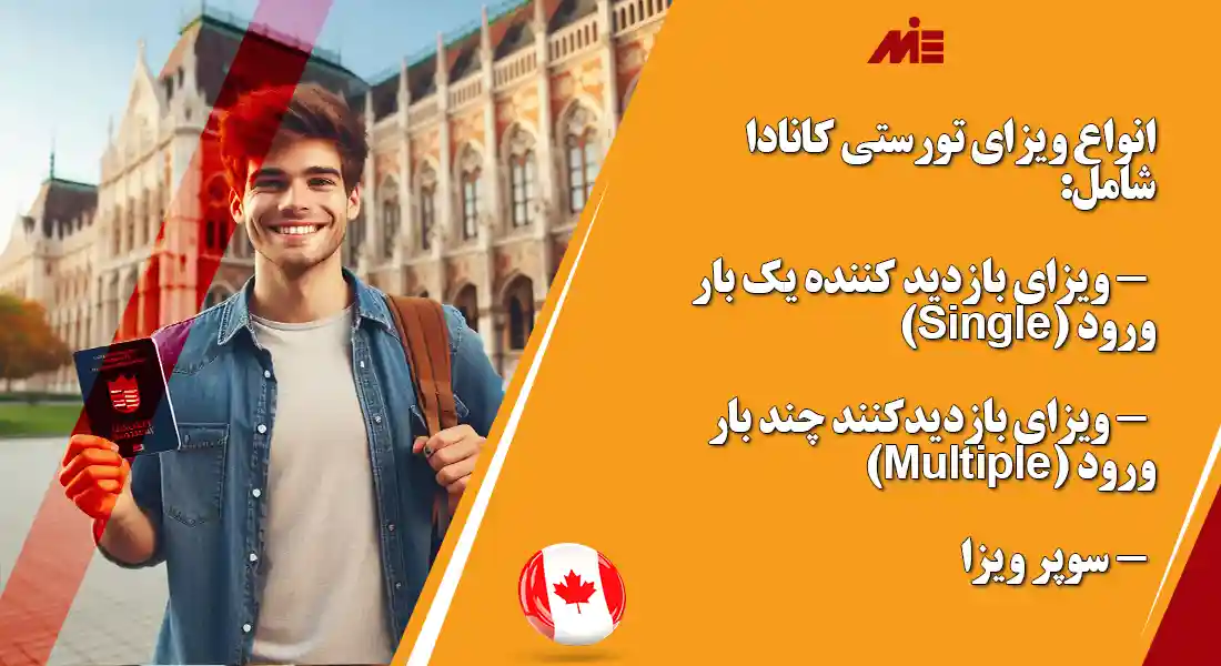 انواع ویزای توریستی کانادا