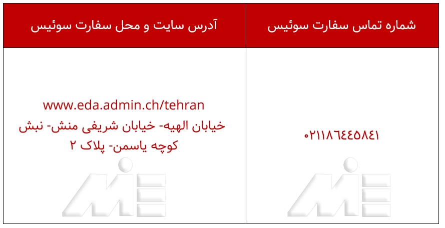 جدول آدرس سفارت سوئیس در ایران
