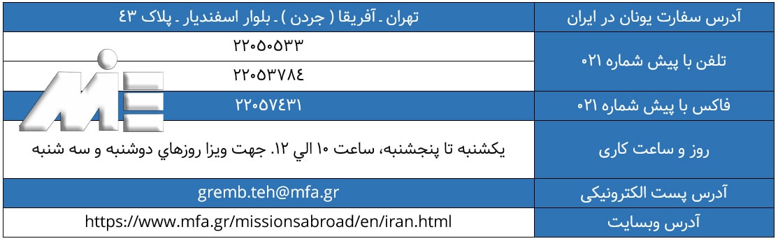 اطلاعات تماس با سفارت یونان ـ آدرس سفارت یونان ـ شماره سفاره یونان ـ ایمیل سفارت یونان ـ فاکس سفارت یونان