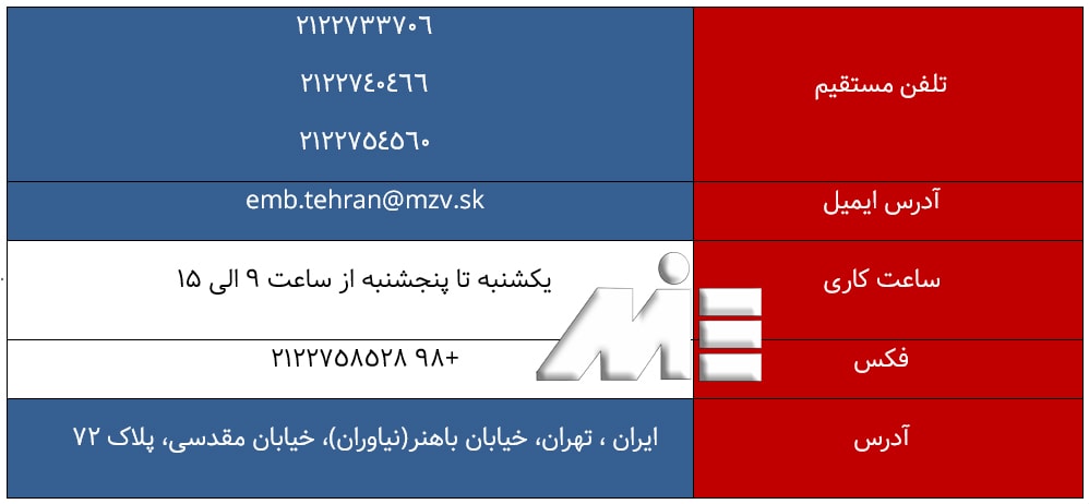 آدرس و اطلاعات تماس سفارت کشور اسلواکی در تهران