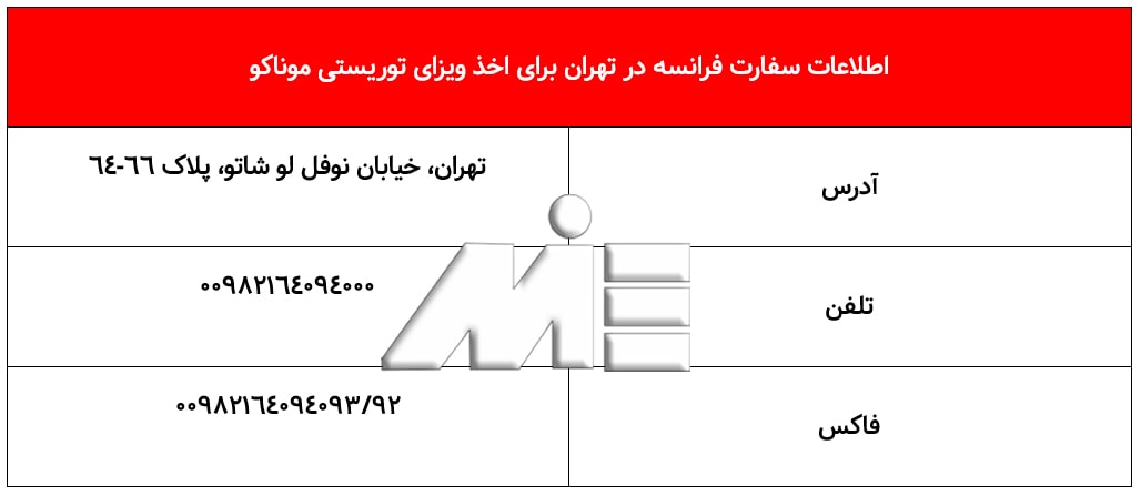اطلاعات سفارت فرانسه در تهران برای اخذ ویزای توریستی موناکو