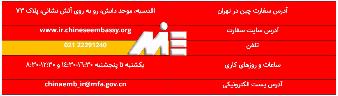 اطلاعات سفارت چین در تهران ـ راههای ارتباطی سفارت چین ـ آدرس سفارت چین ـ وقت سفارت چین