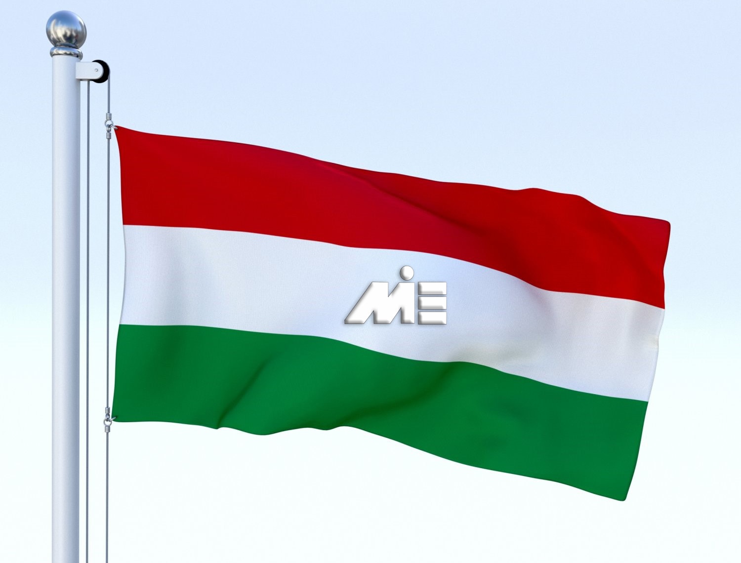 مجارستان ـ پرچم مجارستان ـ مهاجرت به مجارستان
