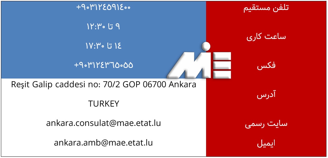 آدرس و اطلاعات ارتباطی سفارت لوکزامبورگ در ترکیه