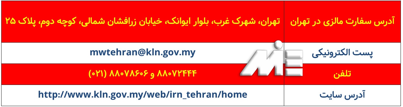 آدرس سفارت مالزی در تهران | اطلاعات تماس سفارت مالزی در تهران
