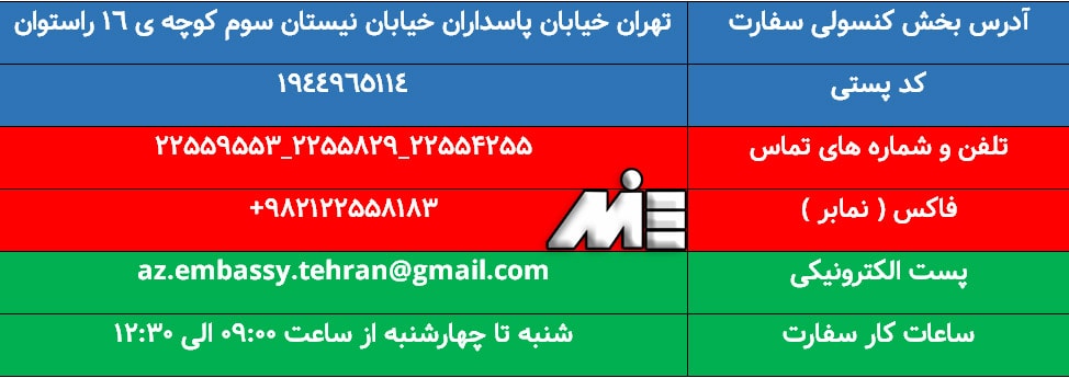 آدرس سفارت آذربایجان راههای ارتباطی با آن
