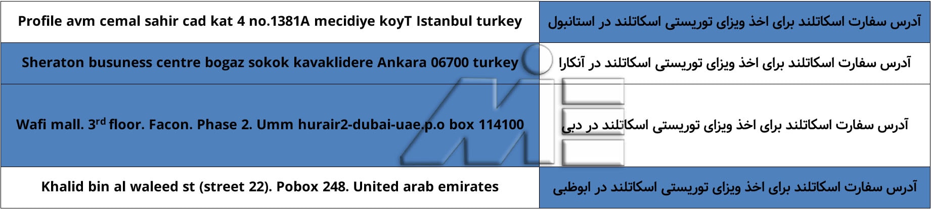 09 min 14