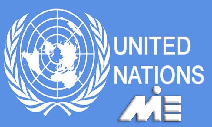 سازمان ملل متحد - کنوانسیون ژنو - مهاجرت به کشورهای خارجی - پناهندگی به خارج از کشور