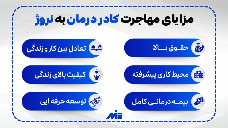 مزایای مهاجرت کادر درمان به نروژ