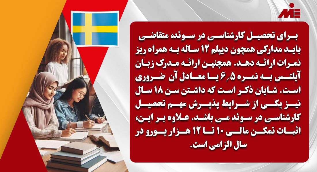 شرایط تحصیل کارشناسی در سوئد