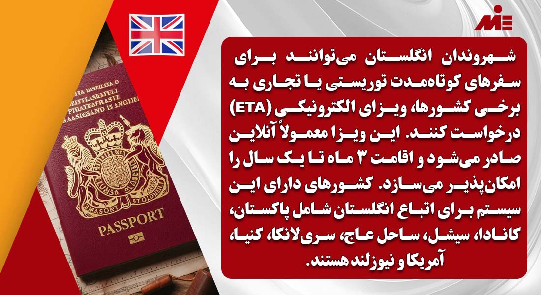اسامی کشورهای بدون نیاز به اخذ ویزا با پاسپورت انگلیس 
