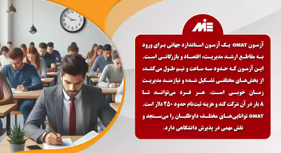 شرایط آزمون جی مت